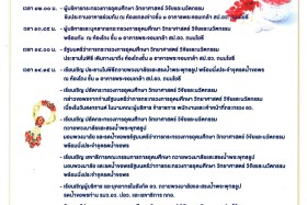 อว 0200.6/ว 120 เรื่องขอเชิญร่วมพิธีสรงน้ำพระและรดน้ำขอพร เน ... พารามิเตอร์รูปภาพ 1